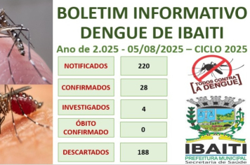 Boletim Informativo da Dengue Mês de Agosto de 2.025