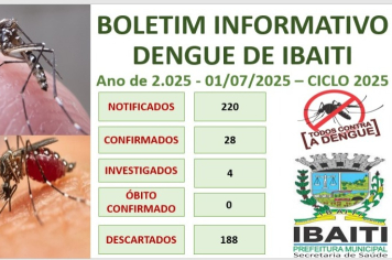 Boletim Informativo da Dengue Mês de Julho de 2.025