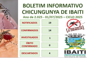 Boletim Informativo de Chicungunya Mês de Julho de 2.025