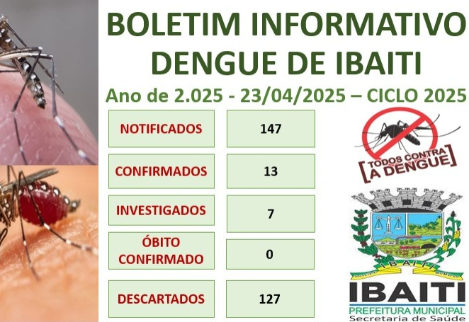 Boletim Informativo da Dengue Mês de Abril de 2.025